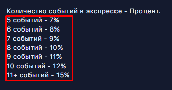 бонус на экспрессы от 5 событий Бонус на экспресс