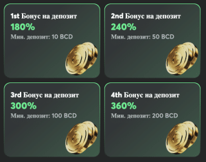 BC game промокод до 220 000 BCD